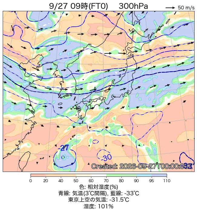 2026年9月27日の日本周辺の300hPa天気図（9時）