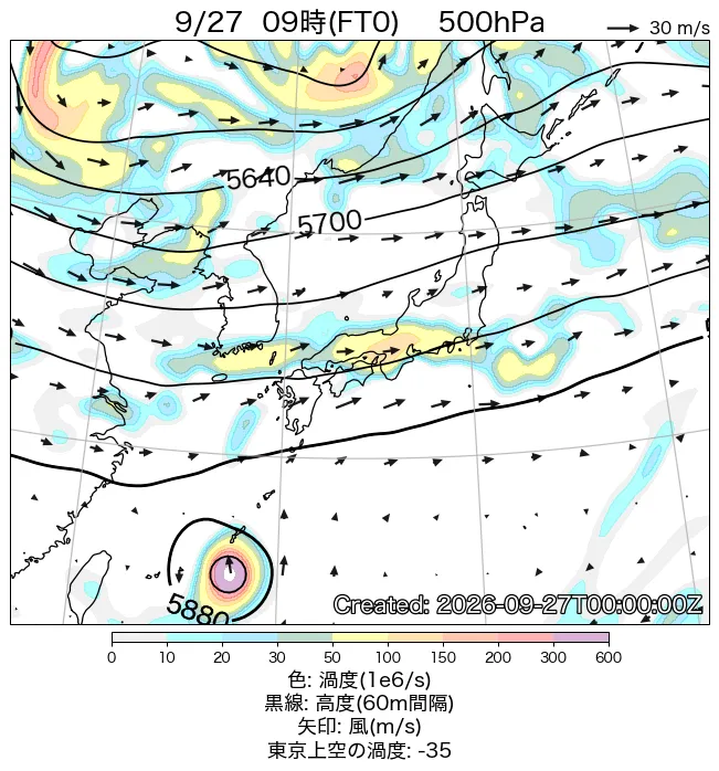 2026年9月27日の日本周辺の500hPa天気図（9時）