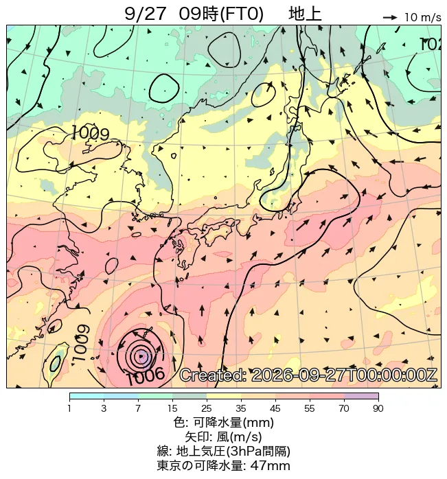 2026年9月27日の日本周辺の地上天気図（9時）