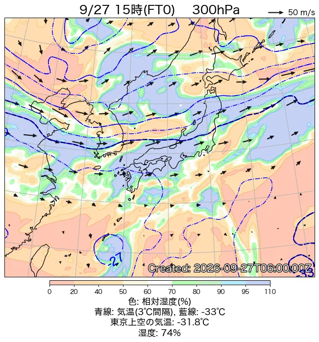 2026年9月27日の日本周辺の300hPa天気図（15時）