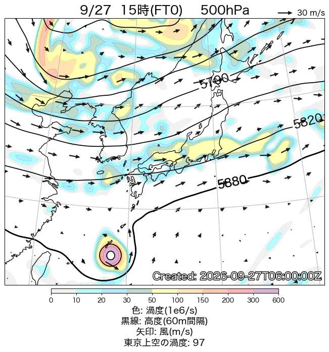 2026年9月27日の日本周辺の500hPa天気図（15時）