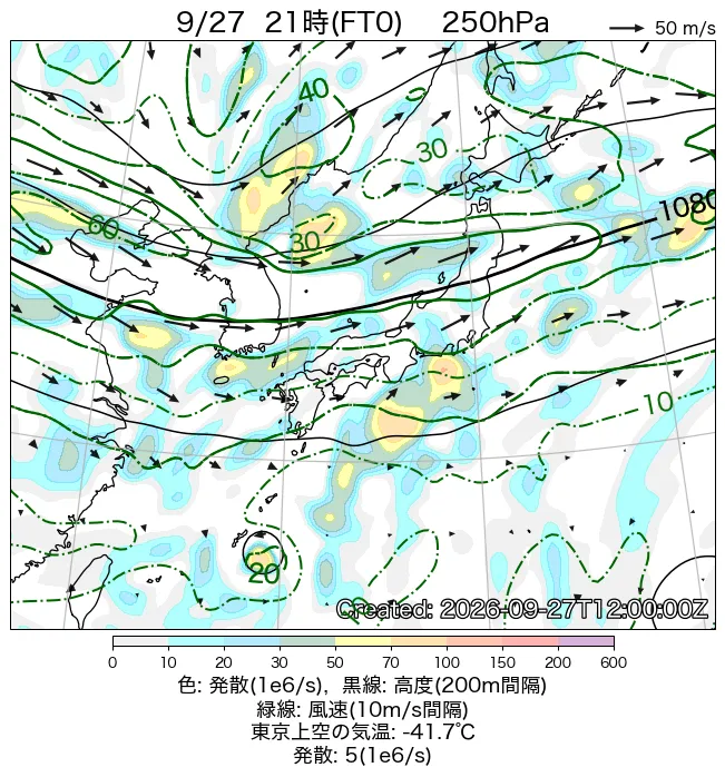 2026年9月27日の日本周辺の250hPa天気図（21時）