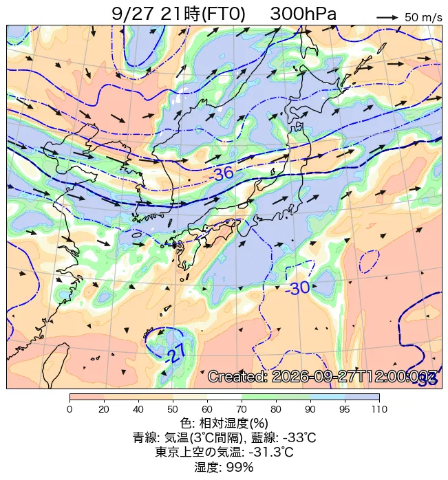 2026年9月27日の日本周辺の300hPa天気図（21時）