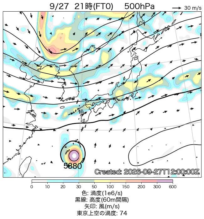 2026年9月27日の日本周辺の500hPa天気図（21時）