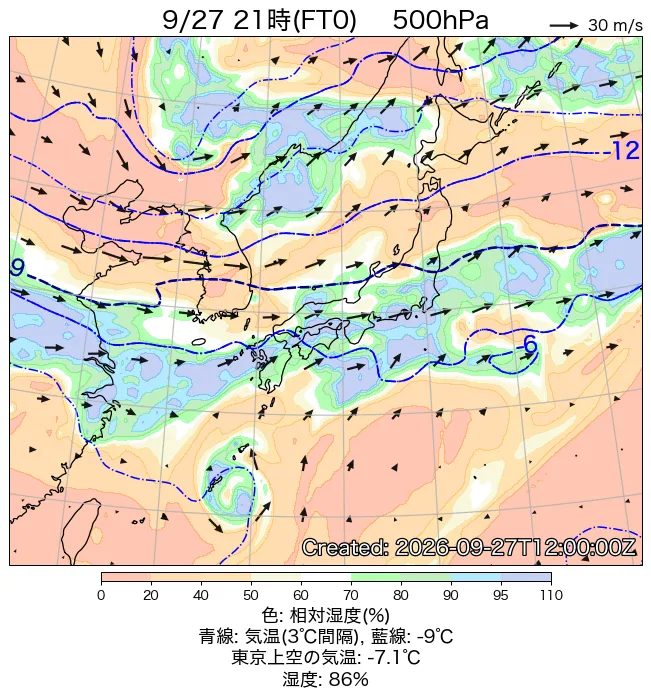 2026年9月27日の日本周辺の500hPa天気図（21時）