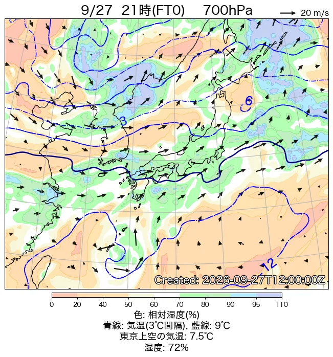 2026年9月27日の日本周辺の700hPa天気図（21時）