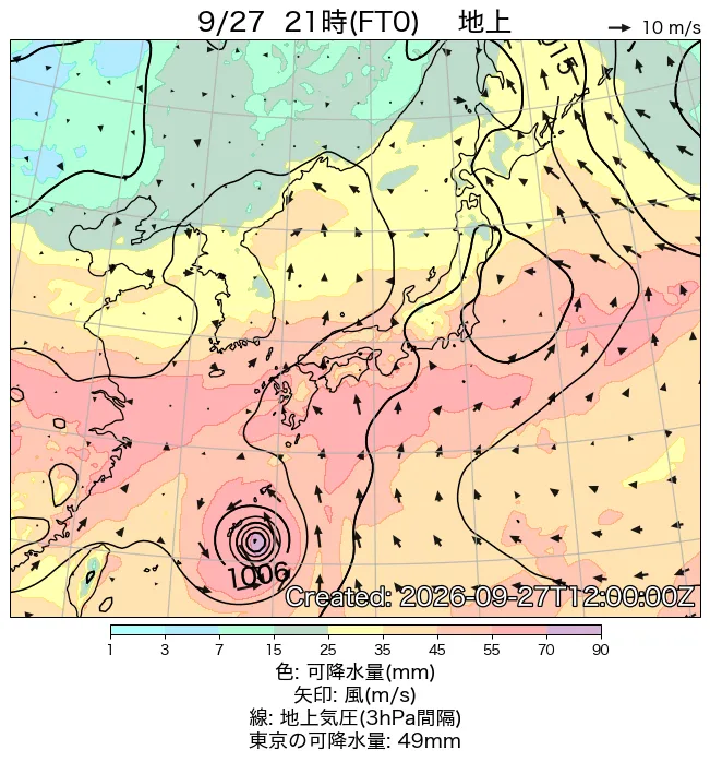 2026年9月27日の日本周辺の地上天気図（21時）