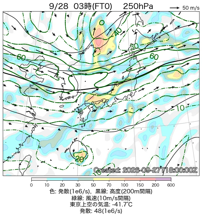 2026年9月28日の日本周辺の250hPa天気図（3時）