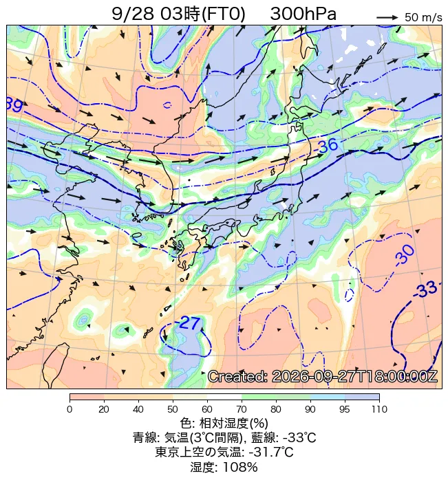 2026年9月28日の日本周辺の300hPa天気図（3時）