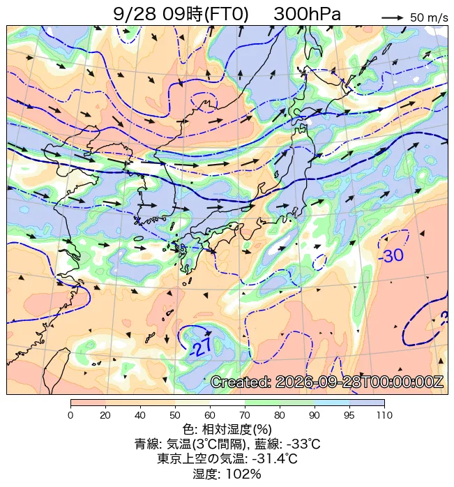 2026年9月28日の日本周辺の300hPa天気図（9時）