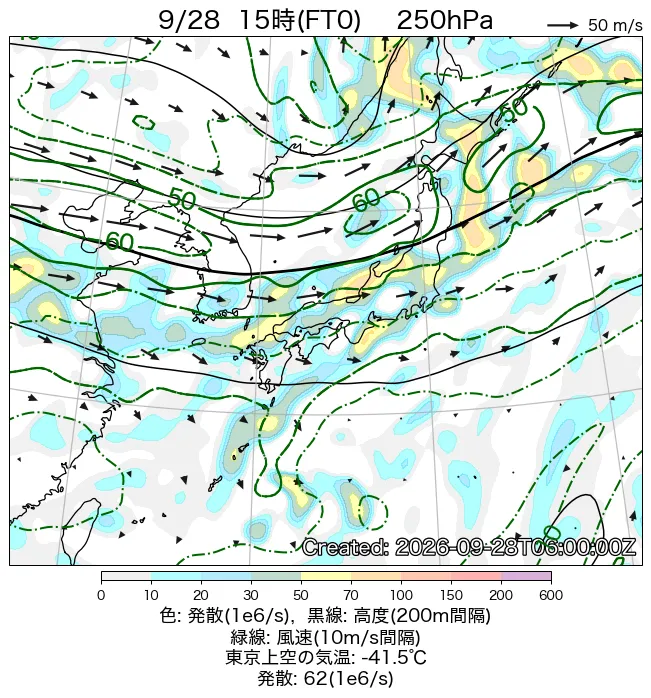 2026年9月28日の日本周辺の250hPa天気図（15時）