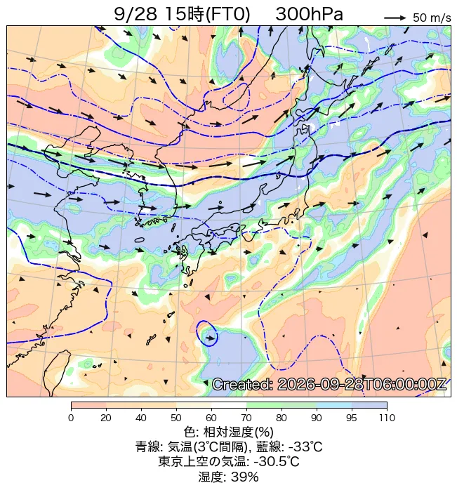 2026年9月28日の日本周辺の300hPa天気図（15時）