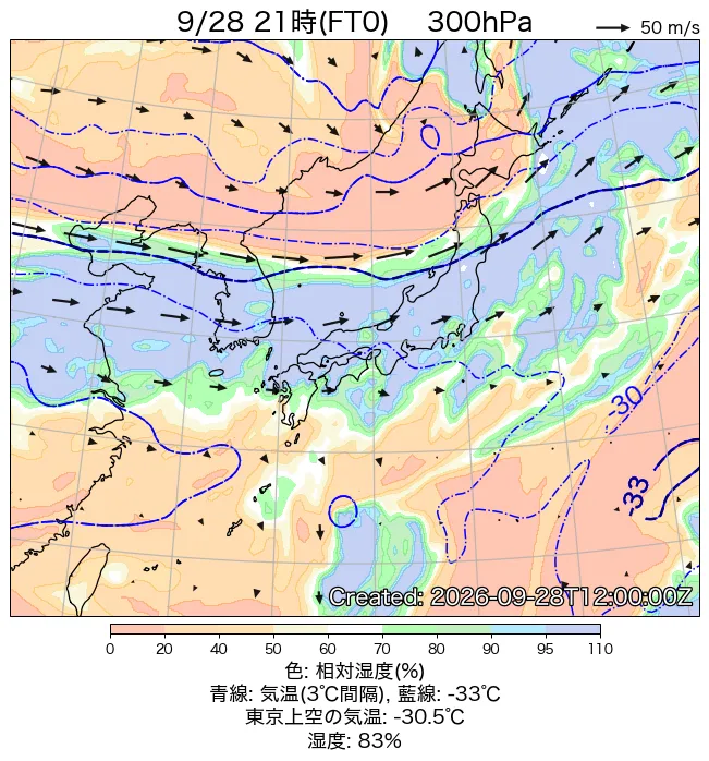 2026年9月28日の日本周辺の300hPa天気図（21時）