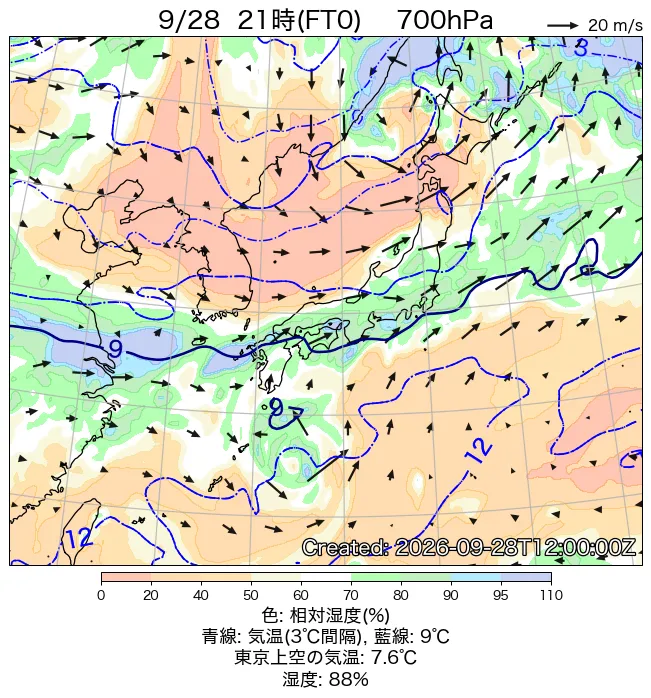 2026年9月28日の日本周辺の700hPa天気図（21時）