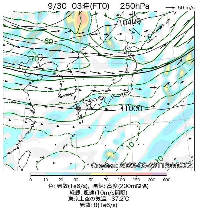 2026年9月30日の日本周辺の250hPa天気図（3時）