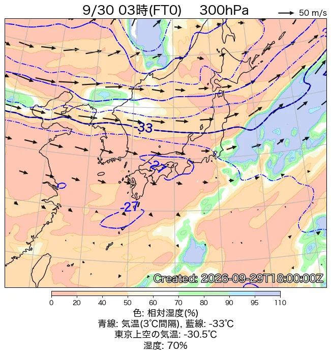 2026年9月30日の日本周辺の300hPa天気図（3時）