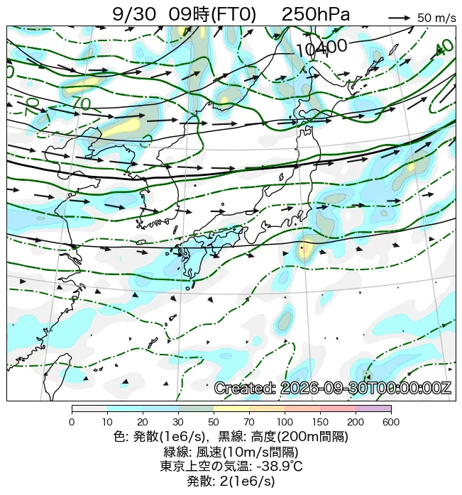 2026年9月30日の日本周辺の250hPa天気図（9時）