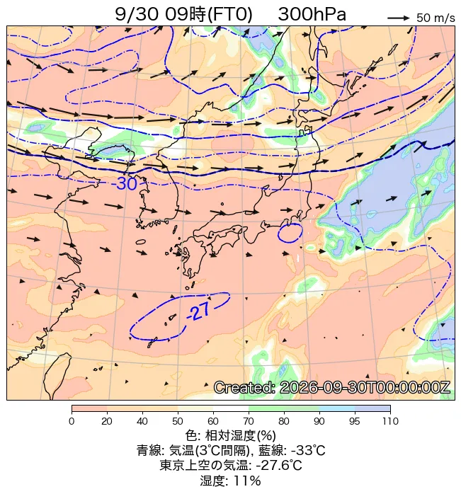 2026年9月30日の日本周辺の300hPa天気図（9時）