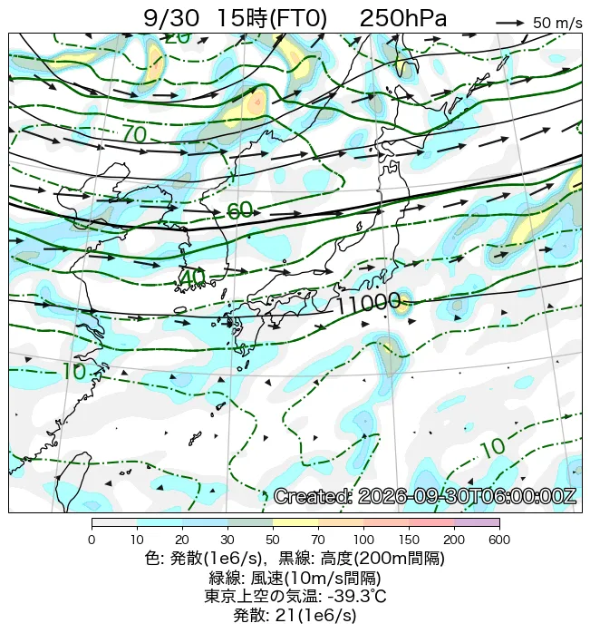 2026年9月30日の日本周辺の250hPa天気図（15時）