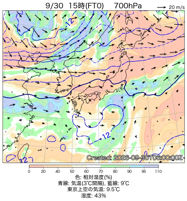 2026年9月30日の日本周辺の700hPa天気図（15時）