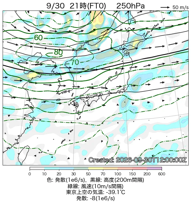 2026年9月30日の日本周辺の250hPa天気図（21時）