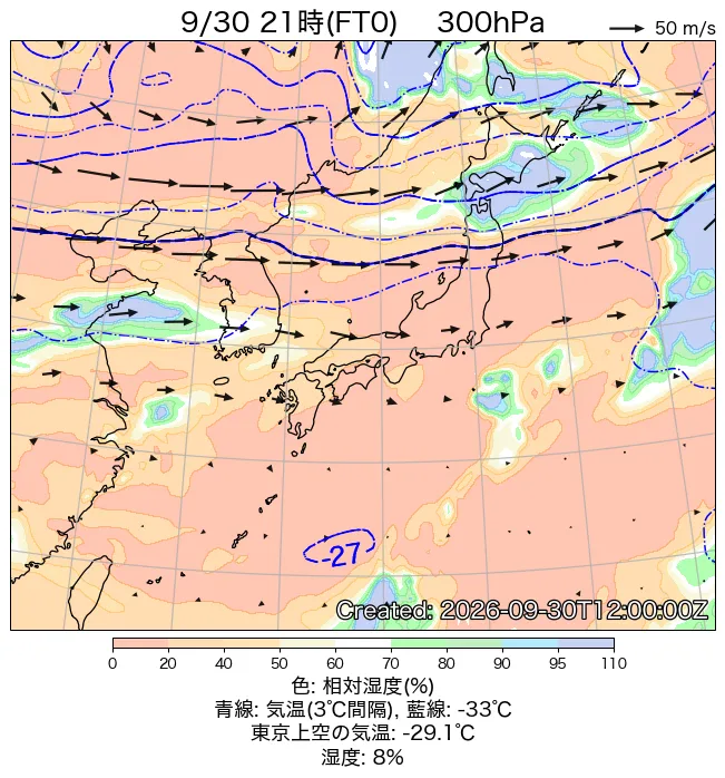 2026年9月30日の日本周辺の300hPa天気図（21時）