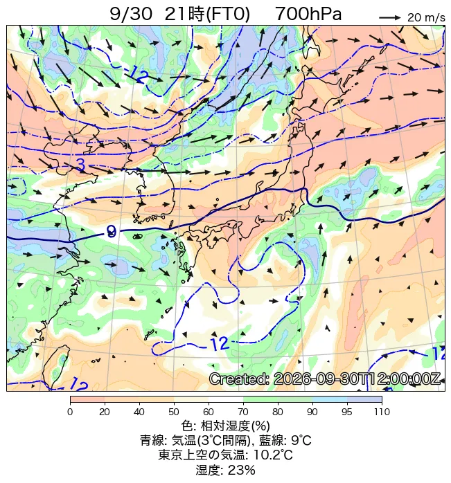 2026年9月30日の日本周辺の700hPa天気図（21時）