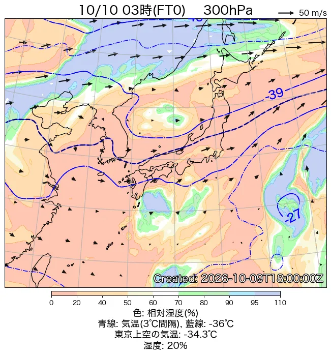 2026年10月10日の日本周辺の300hPa天気図（3時）