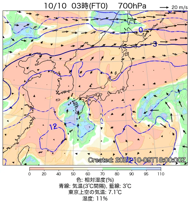 2026年10月10日の日本周辺の700hPa天気図（3時）