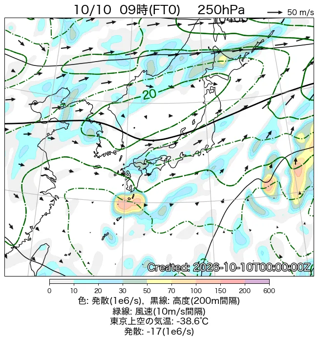 2026年10月10日の日本周辺の250hPa天気図（9時）