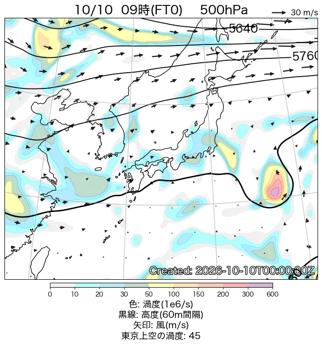 2026年10月10日の日本周辺の500hPa天気図（9時）
