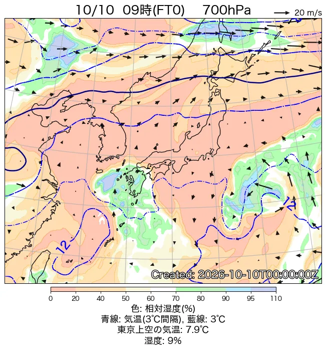 2026年10月10日の日本周辺の700hPa天気図（9時）