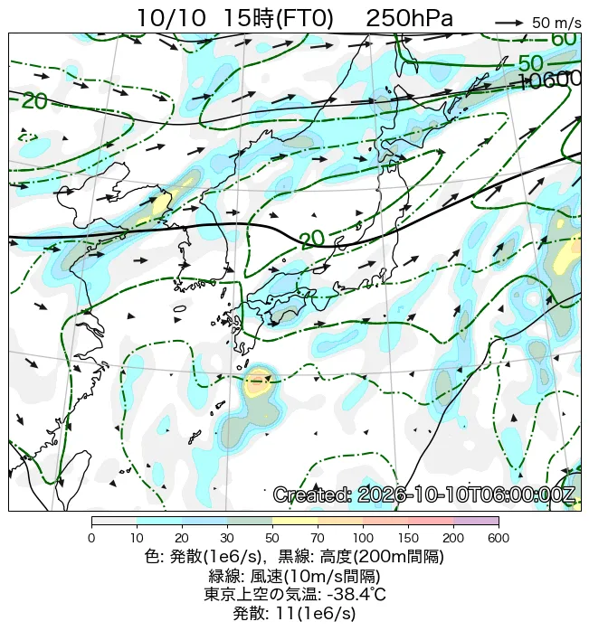 2026年10月10日の日本周辺の250hPa天気図（15時）