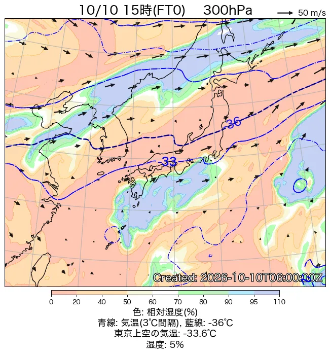 2026年10月10日の日本周辺の300hPa天気図（15時）