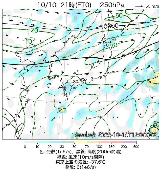 2026年10月10日の日本周辺の250hPa天気図（21時）
