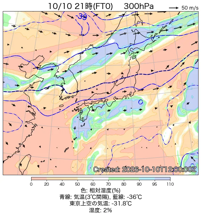 2026年10月10日の日本周辺の300hPa天気図（21時）