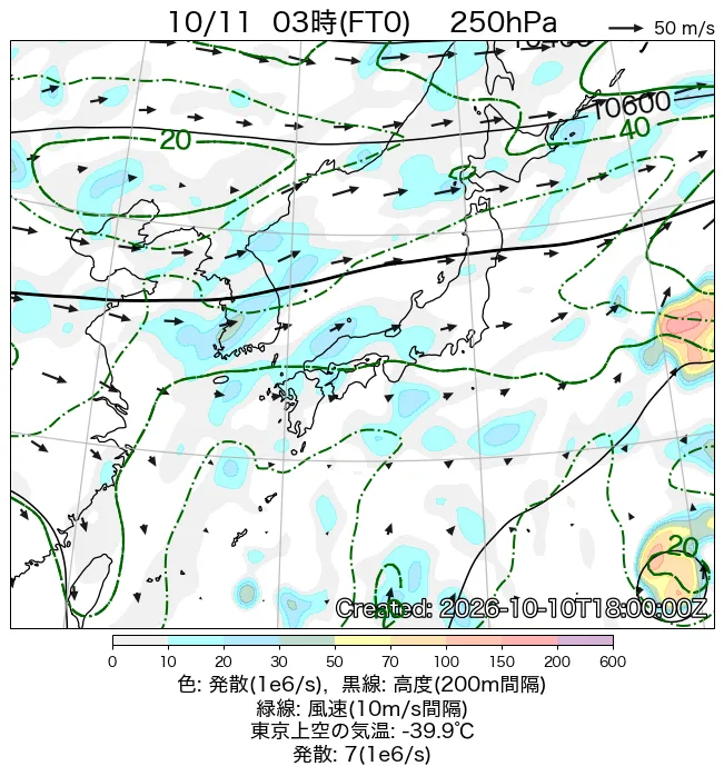2026年10月11日の日本周辺の250hPa天気図（3時）