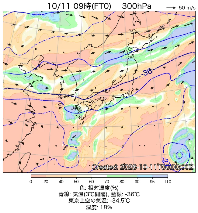 2026年10月11日の日本周辺の300hPa天気図（9時）