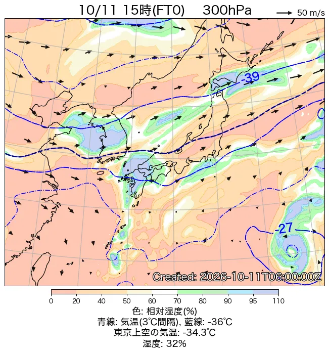 2026年10月11日の日本周辺の300hPa天気図（15時）