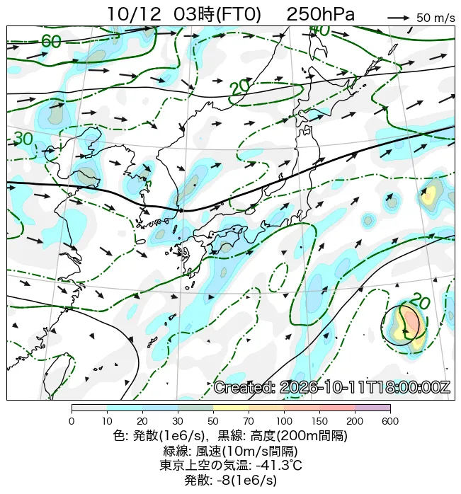 2026年10月12日の日本周辺の250hPa天気図（3時）