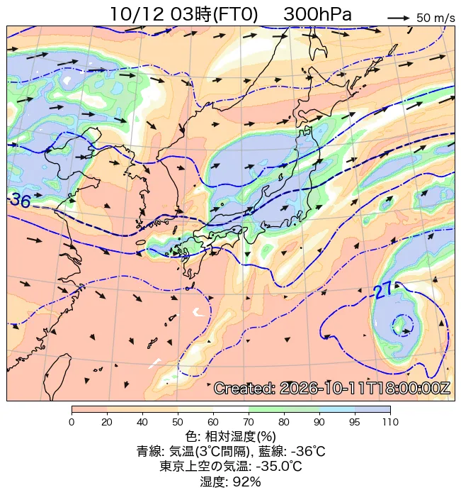 2026年10月12日の日本周辺の300hPa天気図（3時）