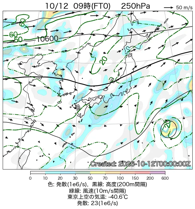 2026年10月12日の日本周辺の250hPa天気図（9時）