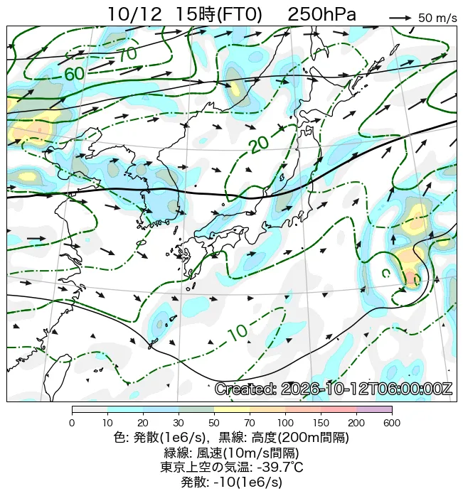 2026年10月12日の日本周辺の250hPa天気図（15時）