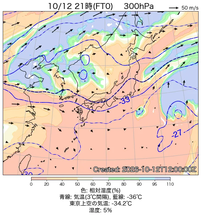2026年10月12日の日本周辺の300hPa天気図（21時）