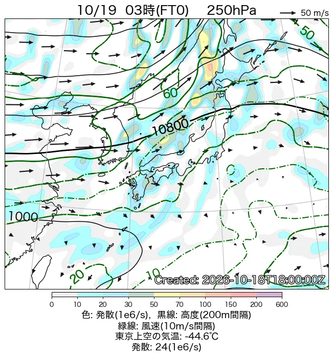 2026年10月19日の日本周辺の250hPa天気図（3時）