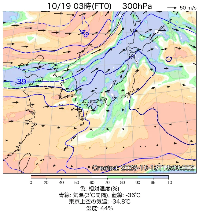 2026年10月19日の日本周辺の300hPa天気図（3時）