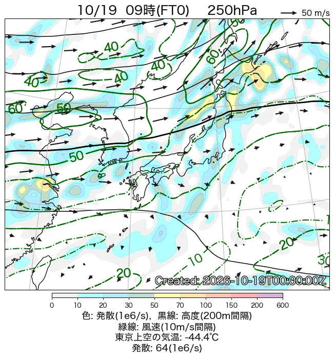 2026年10月19日の日本周辺の250hPa天気図（9時）