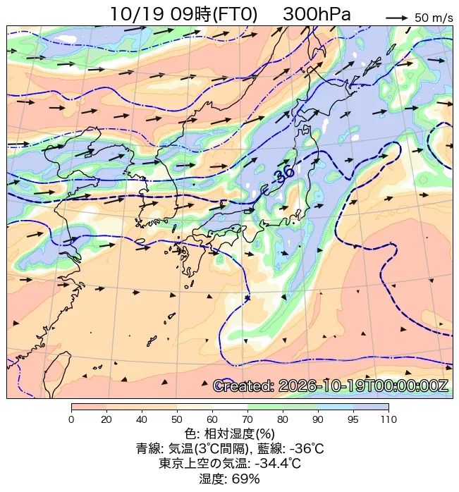 2026年10月19日の日本周辺の300hPa天気図（9時）