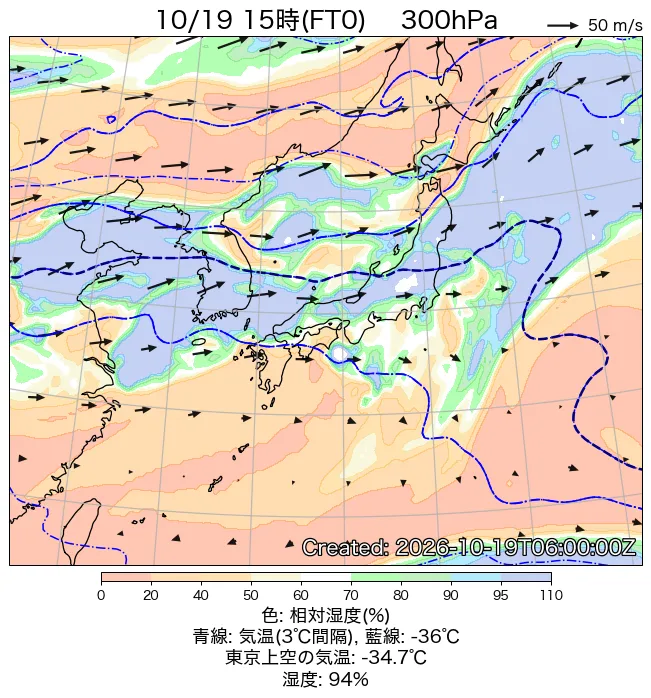 2026年10月19日の日本周辺の300hPa天気図（15時）