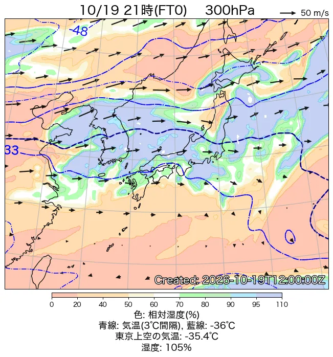 2026年10月19日の日本周辺の300hPa天気図（21時）